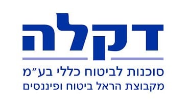 dikla